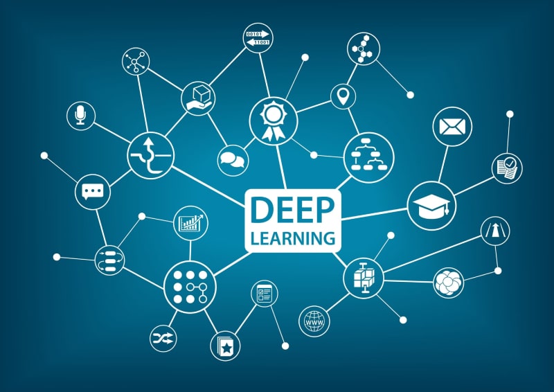 مزایا و معایب deep learning چیست؟ | تعمیر کامپیوتر آنلاین